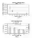 Fig. 02 - Light emitting device