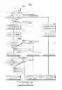 Fig. 08 - Display panel and production method for same