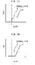 Fig. 08 - COMPOUND SEMICONDUCTOR DEVICE AND MANUFACTURING METHOD OF THE SAME