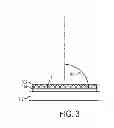 Fig. 04 - THIN FILM DEPOSITION AND LOGIC DEVICE