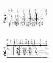 Fig. 02 - Select gate formation for nanodot flat cell