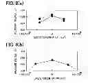 Fig. 08 - Semiconductor device