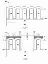 Fig. 02 - Uniform finFET gate height