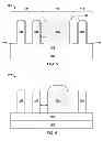 Fig. 04 - Uniform finFET gate height