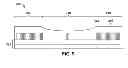 Fig. 06 - Uniform finFET gate height