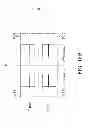 Fig. 25 - Contact plugs in SRAM cells and the method of forming the same