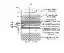 Fig. 01 - Spin-torque magnetoresistive structures
