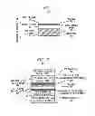 Fig. 02 - Spin-torque magnetoresistive structures