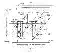Fig. 06 - Method and system for providing magnetic tunneling junction elements having improved performance through capping layer induced perpendicular anisotropy and memories using such magnetic elements