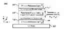 Fig. 01 - Method and system for providing magnetic junctions having a graded magnetic free layer
