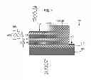 Fig. 02 - Avalanche photodiode with low breakdown voltage
