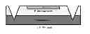 Fig. 01 - SEMICONDUCTOR DEVICES HAVING A POSITIVE-BEVEL TERMINATION OR A NEGATIVE-BEVEL TERMINATION AND THEIR MANUFACTURE