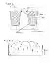 Fig. 02 - Techniques for enhancing dielectric breakdown performance