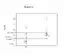 Fig. 06 - Techniques for enhancing dielectric breakdown performance