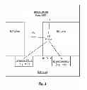Fig. 02 - Semiconductor interconnect structures