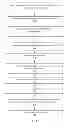 Fig. 08 - Far back end of the line stack encapsulation