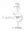 Fig. 02 - Luminescent borates, luminescent materials and articles incorporating such borates
