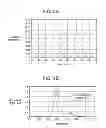 Fig. 03 - Luminescent borates, luminescent materials and articles incorporating such borates