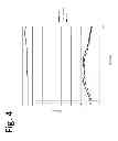 Fig. 05 - Managing Efficiency of a Pool of Engine-Driven Electric Generators
