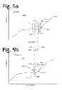 Fig. 06 - Managing Efficiency of a Pool of Engine-Driven Electric Generators