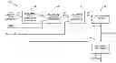 Fig. 01 - COMPLEMENTARY POWER AND FREQUENCY CONTROL FOR POWER GENERATING EQUIPMENT