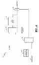 Fig. 07 - COMPLEMENTARY POWER AND FREQUENCY CONTROL FOR POWER GENERATING EQUIPMENT