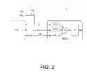 Fig. 03 - Redundant power supply architecture