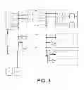 Fig. 04 - Redundant power supply architecture