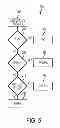 Fig. 06 - Method of yawing a rotor of a wind turbine