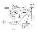 Fig. 05 - ATMOSPHERIC TRANSDUCTION SYSTEM