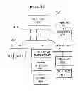 Fig. 06 - ATMOSPHERIC TRANSDUCTION SYSTEM