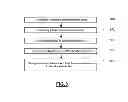 Fig. 03 - Bent Tube With Foam Reinforcement And Method