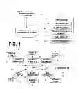 Fig. 02 - System and method of controlling a plurality of energy loads and energy supplies in a coordinated manner
