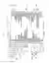 Fig. 07 - Music synchronized light modulator