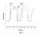 Fig. 06 - Plasma pulse tracking system and method