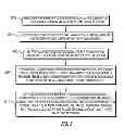 Fig. 09 - Plasma pulse tracking system and method