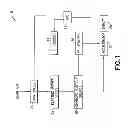 Fig. 02 - Charged particle accelerator systems including beam dose and energy compensation and methods therefor