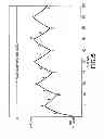 Fig. 06 - Charged particle accelerator systems including beam dose and energy compensation and methods therefor