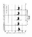 Fig. 08 - Charged particle accelerator systems including beam dose and energy compensation and methods therefor