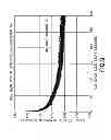 Fig. 09 - Charged particle accelerator systems including beam dose and energy compensation and methods therefor