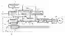 Fig. 01 - Motor control device