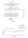 Fig. 06 - Motor driving control apparatus and method, and motor using the same