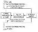 Fig. 01 - Divided phase AC synchronous motor controller