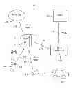 Fig. 01 - Network-controlled charging system for electric vehicles