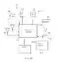 Fig. 04 - Network-controlled charging system for electric vehicles