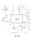 Fig. 04 - Network-controlled charging system for electric vehicles