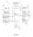 Fig. 06 - Network-controlled charging system for electric vehicles