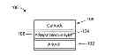 Fig. 01 - Materials for Battery Electrolytes and Methods for Use