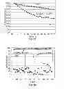 Fig. 03 - Materials for Battery Electrolytes and Methods for Use