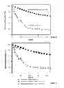 Fig. 04 - Materials for Battery Electrolytes and Methods for Use